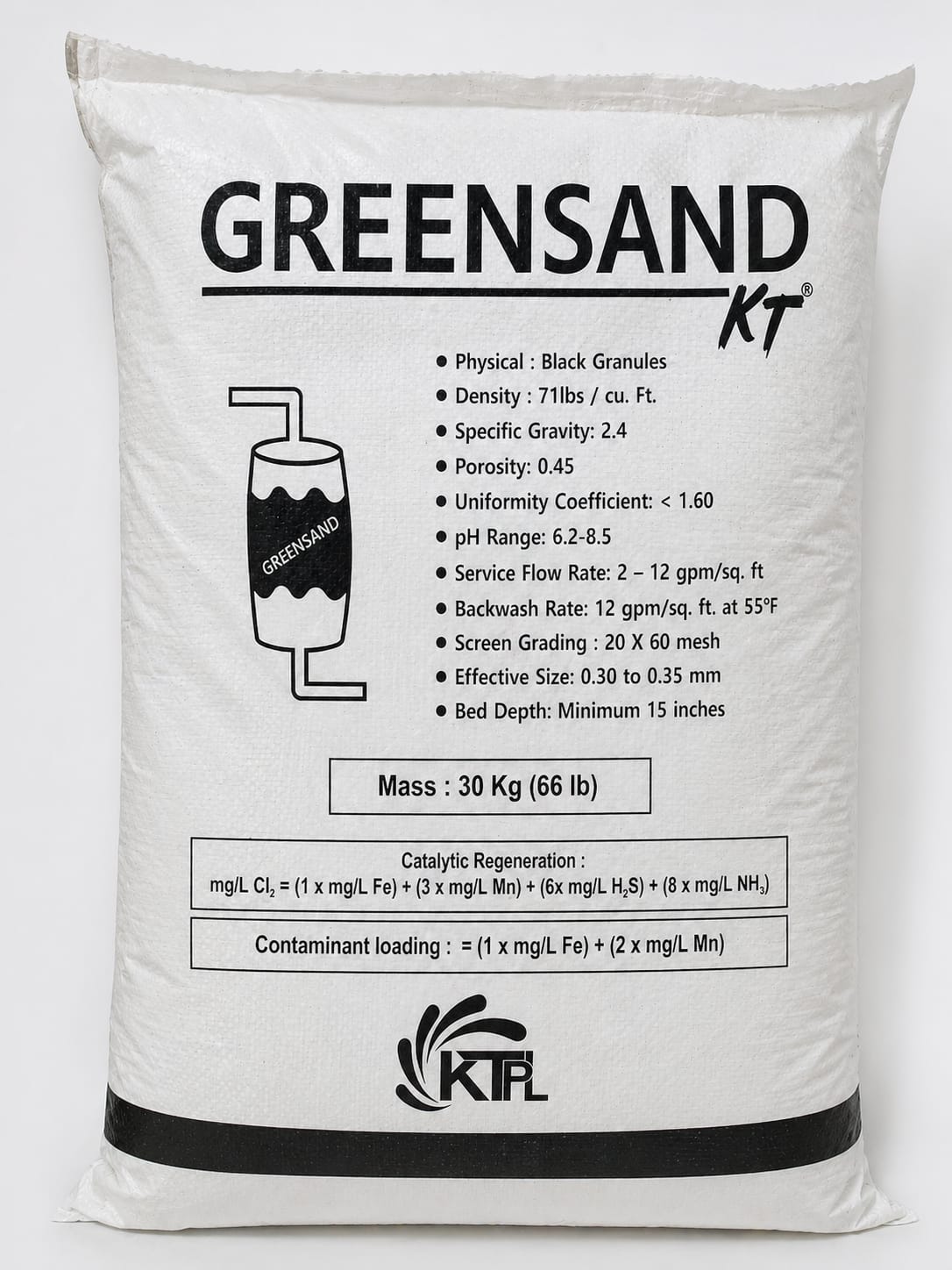 Green Sand